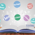 Surah Al-Inshiqaq