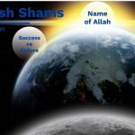 Surah Ash Shams